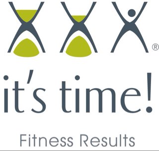 it's time! Fitness Results.