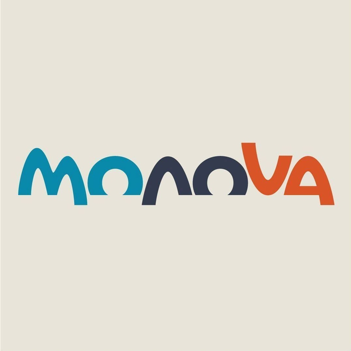 MONOVA: Museum and Archives of North Vancouver